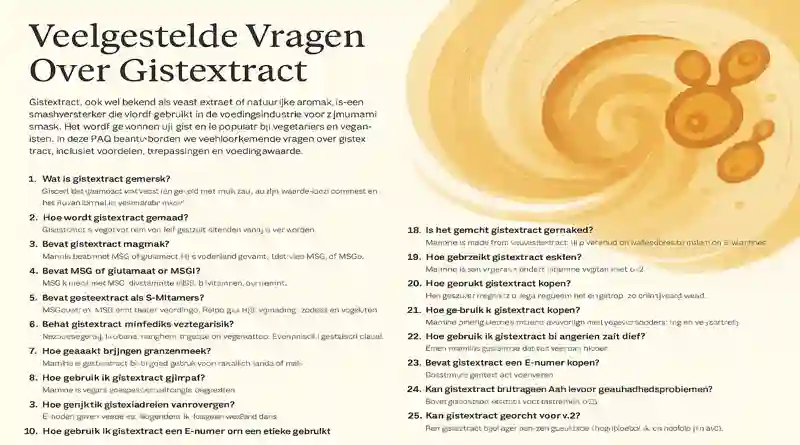 FAQ gistextract